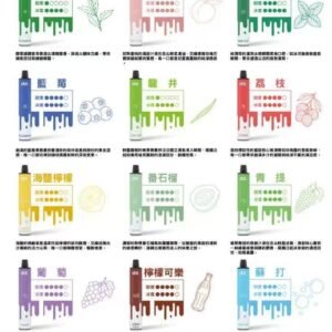DOT佩特里拋棄式8000口【滿6送1 送的不用下單 備注口味】